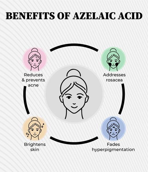 Who Azelaic Acid Is Best Suited For